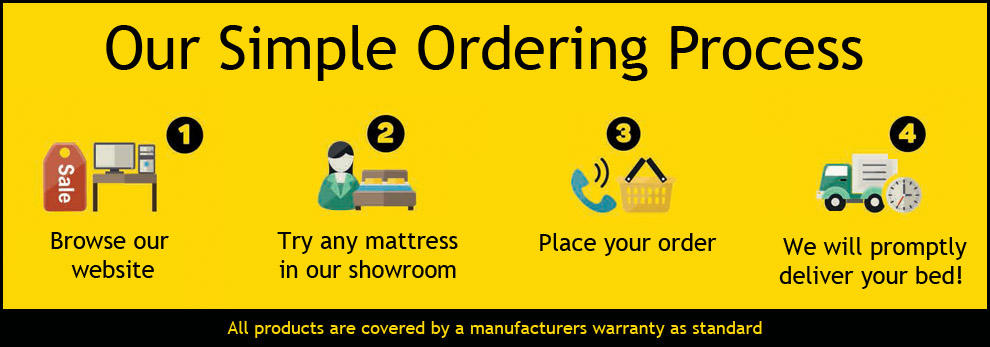 BF Beds, Leeds, Cheap beds Leeds